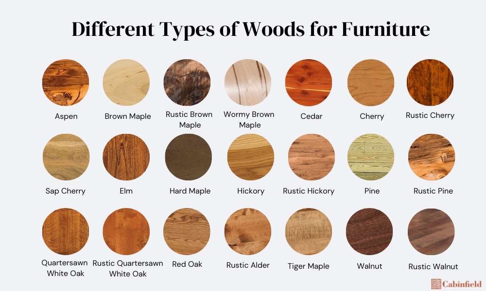 Walnut Dining Table: The Ultimate Buyer's Guide (2026)