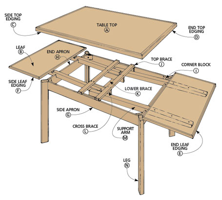 Expandable Dining Table: The Complete Buying Guide 2026
